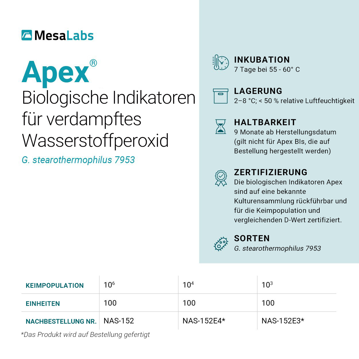 23-Website-Apex-Technical-Specification-Cards-G-stearothermophilus-7953-draft03