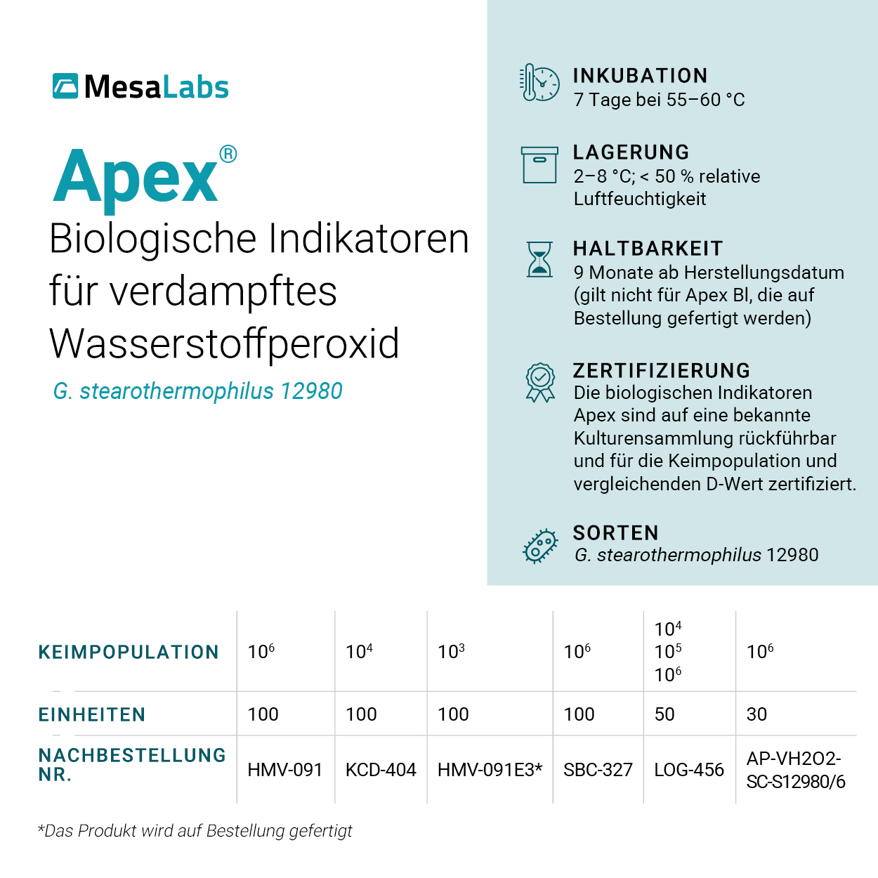 Apex – Technische Spezifikation G. stearothermophilus